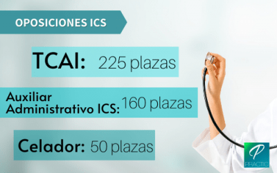 Publicada la distribución por categorías de la oferta parcial del ICS de 2019