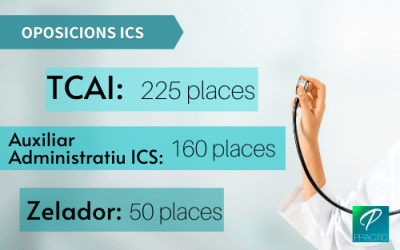 Publicada la distribució per categories de l’oferta parcial de l’ICS de 2019